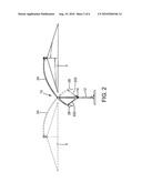 Sunshade Having Base diagram and image