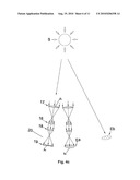 DEVICE FOR INCREASING THE LUMINOUS FLUX PER UNIT AREA WITH THE ABILITY TO REDUCE THE LIGHT-TAKING DISTANCE IN RESPECT TO THE OPPOSITE LIGHT SOURCE diagram and image