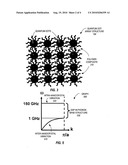 Wavelength Conversion Photovoltaics diagram and image