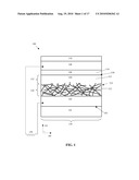 Solar Cells and Photodetectors With Semiconducting Nanostructures diagram and image