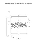 Solar Cells and Photodetectors With Semiconducting Nanostructures diagram and image