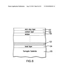 Inverted Metamorphic Multijunction Solar Cells on Low Density Carriers diagram and image