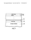 Inverted Metamorphic Multijunction Solar Cells on Low Density Carriers diagram and image