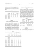 PHOTOELECTRIC CONVERSION DEVICES diagram and image