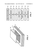 Method of fabricating conductive composites diagram and image