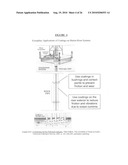 Coated oil and gas well production devices diagram and image