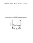 Coated oil and gas well production devices diagram and image