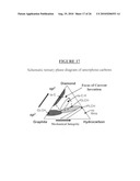 Coated oil and gas well production devices diagram and image