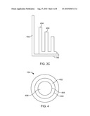 PHYSICAL VAPOR DEPOSITION WITH PHASE SHIFT diagram and image