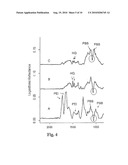 CORROSION INHIBITING COATING FOR ACTIVE CORROSION PROTECTION OF METAL SURFACES COMPRISING A SANDWICH-LIKE INHIBITOR COMPLEX diagram and image