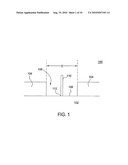 Method of Forming Nanotube Vertical Field Effect Transistor diagram and image