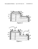 Thin film light emitting diode diagram and image