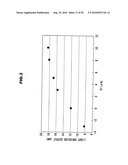 Light emitting element diagram and image