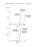 FIELD EFFECT TRANSISTOR diagram and image