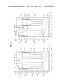 TRANSISTOR diagram and image