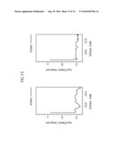 TRANSISTOR diagram and image