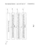 METHOD TO OPTIMIZE SUBSTRATE THICKNESS FOR IMAGE SENSOR DEVICE diagram and image