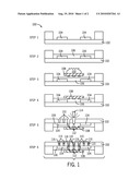 CHIP ATTACH ADHESIVE TO FACILITATE EMBEDDED CHIP BUILD UP AND RELATED SYSTEMS AND METHODS diagram and image