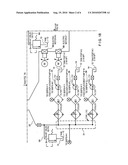 HYDRAULIC DRIVE TRAIN WITH ENERGY DISSIPATION FOR ELECTRICITY GENERATION diagram and image