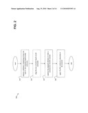 ELECTRO-MECHANICAL ENERGY CONVERSION DEVICES AND SYSTEMS diagram and image