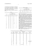 PIEZOELECTRIC CERAMIC COMPOSITION AND PIEZOELECTRIC CERAMIC ELECTRONIC COMPONENT diagram and image