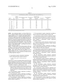 PIEZOELECTRIC CERAMIC COMPOSITION AND PIEZOELECTRIC CERAMIC ELECTRONIC COMPONENT diagram and image