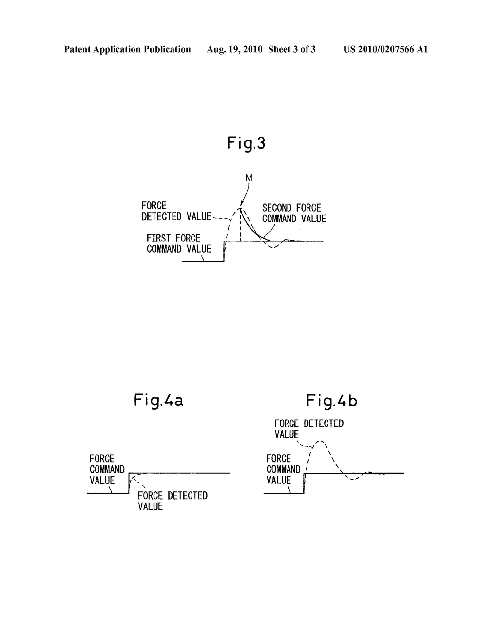 CONTROL DEVICE FOR SERVO DIE CUSHION - diagram, schematic, and image 04