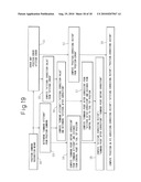 Numerically Controlled Machine Tool and Numerical Control Device diagram and image