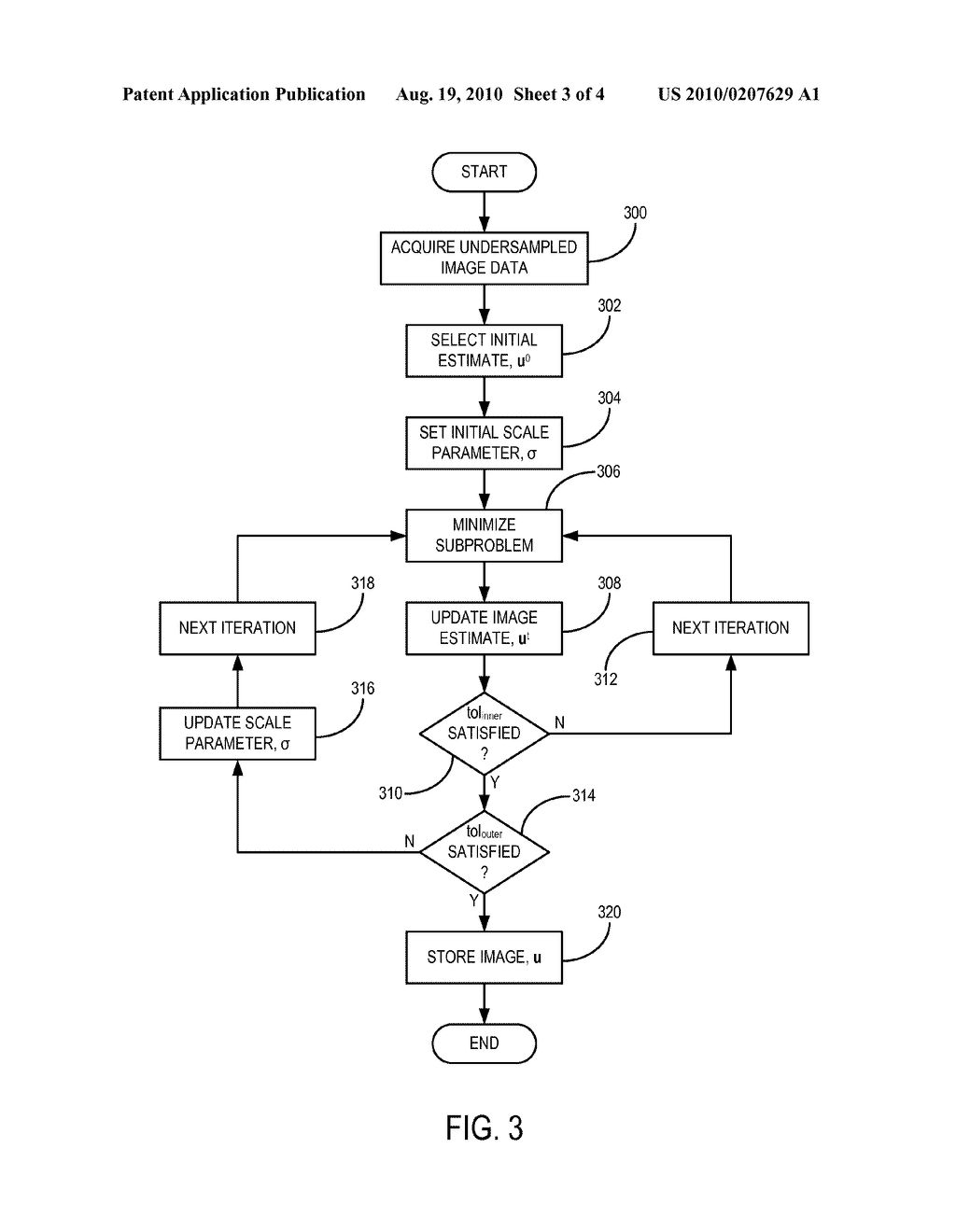 Method For Image Reconstruction From Undersampled Medical Imaging Data - diagram, schematic, and image 04