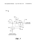 System and Method of Shaping a Power Spectrum in PWM Amplifiers diagram and image