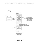 System and Method of Shaping a Power Spectrum in PWM Amplifiers diagram and image