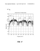 System and Method of Shaping a Power Spectrum in PWM Amplifiers diagram and image