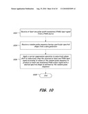 System and Method of Shaping a Power Spectrum in PWM Amplifiers diagram and image