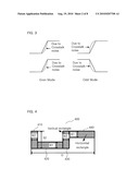 MICRO-STRIP TRANSMISSION LINE STRUCTURE OF A SERPENTINE TYPE diagram and image