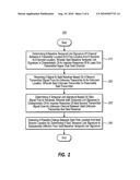 Robust Location Distinction Using Temporal Link Signatures diagram and image