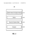 Robust Location Distinction Using Temporal Link Signatures diagram and image