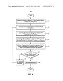 Robust Location Distinction Using Temporal Link Signatures diagram and image