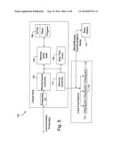 METHOD AND PROTOCOL FOR REAL TIME SECURITY SYSTEM diagram and image