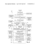 METHOD AND PROTOCOL FOR REAL TIME SECURITY SYSTEM diagram and image