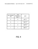 ANALOG-TO-DIGITAL CONVERTER AND ANALOG TO-DIGITAL CONVERSION METHOD diagram and image