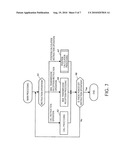 POSITION CALCULATING METHOD AND POSITION CALCULATING DEVICE diagram and image