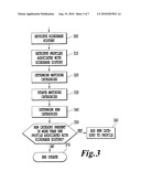 RIDESHARE SYSTEM AND ASSOCIATED METHODOLOGY diagram and image