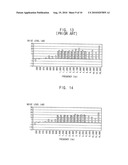 CIRCUIT BOARD AND DISPLAY PANEL ASSEMBLY HAVING THE SAME diagram and image