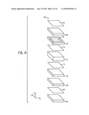 Pseudo Multi-Domain Design for Improved Viewing Angle and Color Shift diagram and image