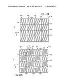 Pseudo Multi-Domain Design for Improved Viewing Angle and Color Shift diagram and image