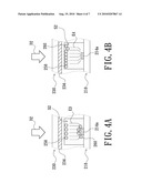 Display diagram and image