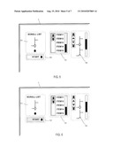 SECURE MAN-MACHINE INTERFACE FOR MANAGING GRAPHICAL OBJECTS ON A VIEWING SCREEN diagram and image