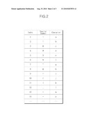 DEVICE AND METHOD FOR INPUTTING SPECIAL SYMBOL IN APPARATUS HAVING TOUCH SCREEN diagram and image