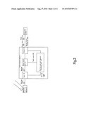 Touch-Control Module diagram and image