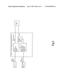 Touch-Control Module diagram and image